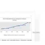 Иллюстрация №1: «Современное состояние и перспективы развития рынка страхования жизни» (Дипломные работы - Страхование).